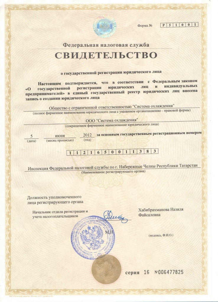 ИНН